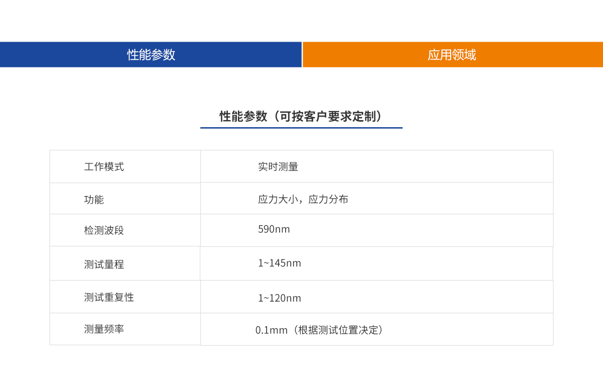 MG不朽情缘(中国区)官方网站